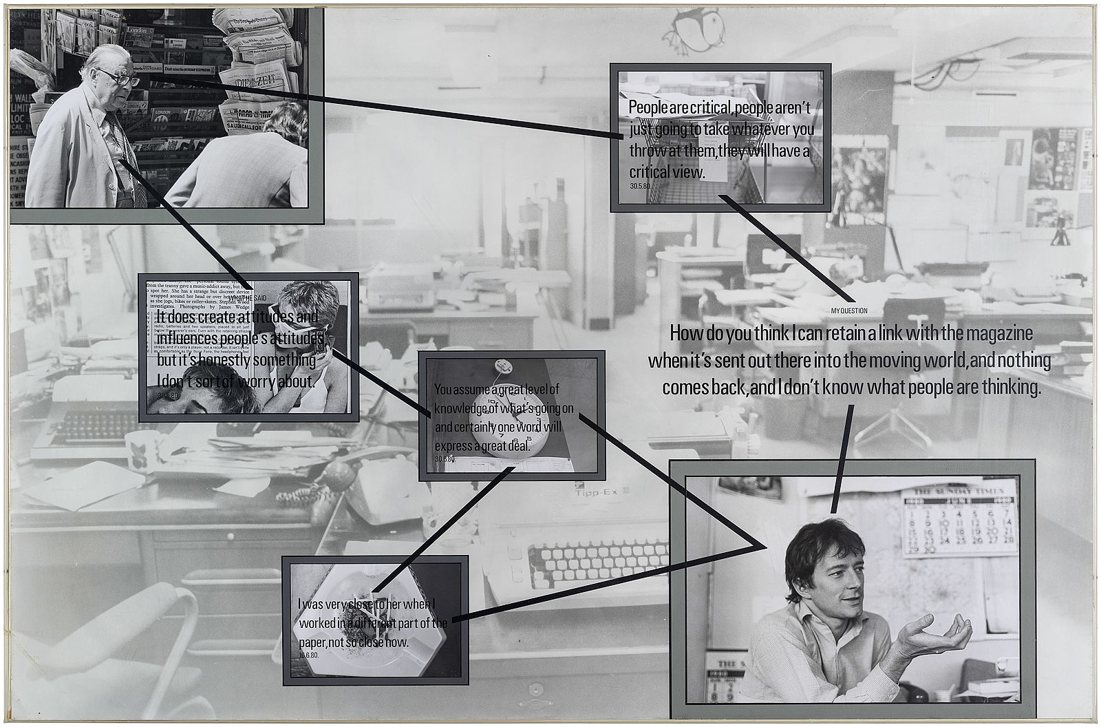 <p>Stephen Willats, Fifteen Feet by Eight Feet. And There are Two of us in Here, May-June/September 1980, Contemporary Collection, MGKSiegen, Courtesy the artist</p>
