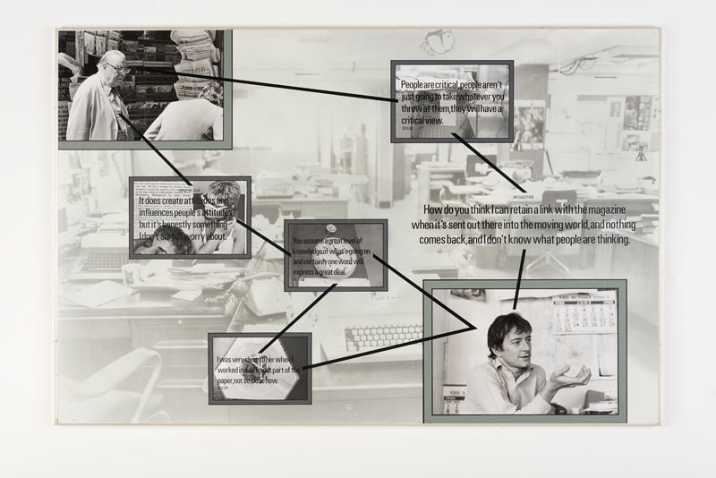 Fifteen Feet by Eight Feet and there are Two of us Here